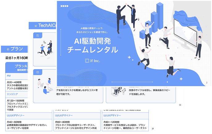 資料請求