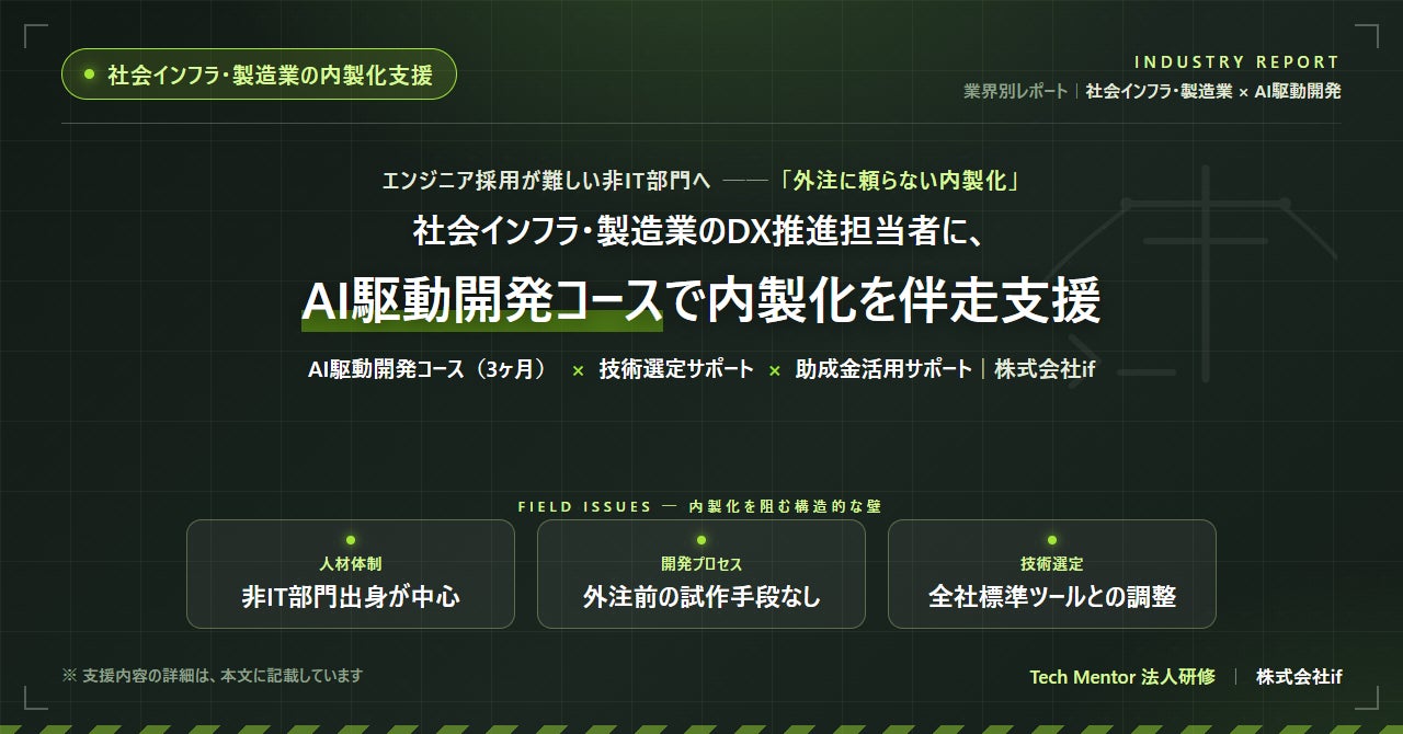 株式会社if、社会インフラ・製造業のDX推進担当者が3ヶ月で現場ツールを試作できるAI駆動開発ロードマップを公表──外注発注前の自社検証を可能に